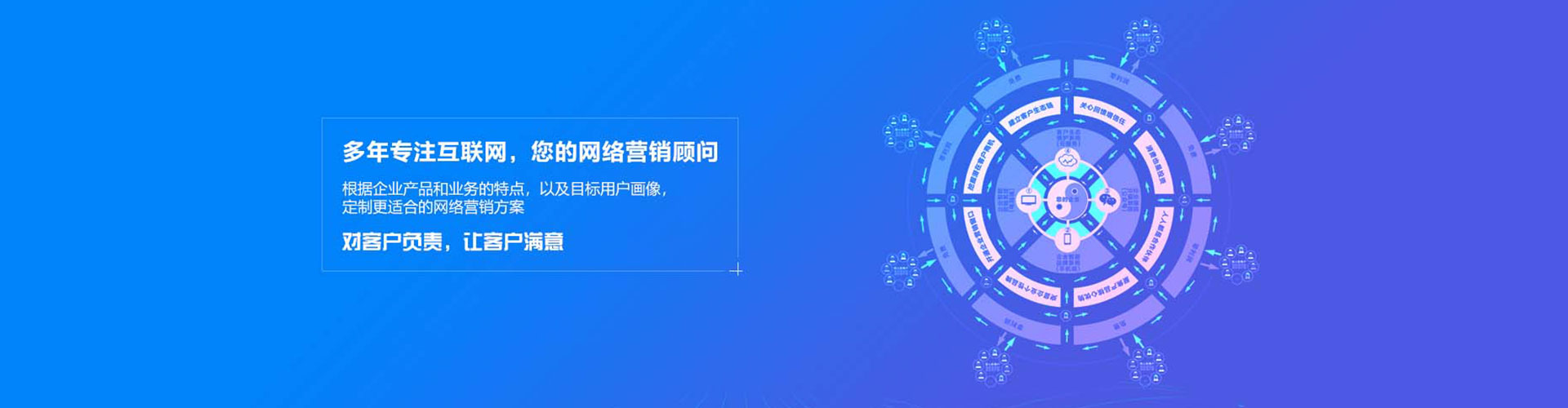 白城sem代理